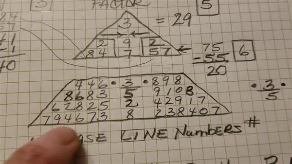 numerology chart reading